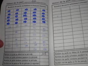 VSLA passbooks record each women's transactions.