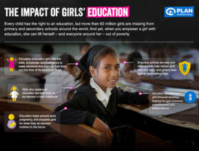 The Impact of Education