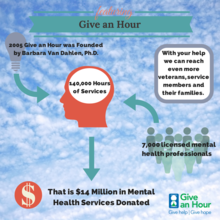 140,000 Hours of Service by Give an Hour Providers