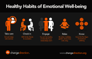 Your Emotional Well-being is Important too!