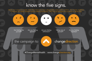 Do you know the five signs?