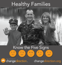 Military Families Know the Five Signs.