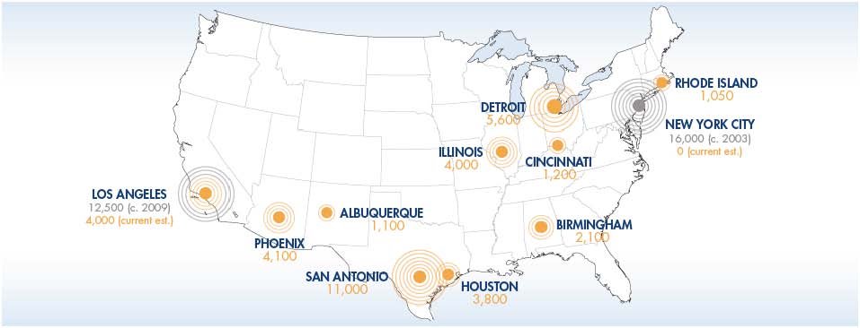 End the Backlog of Untested Rape Kits in the U.S.