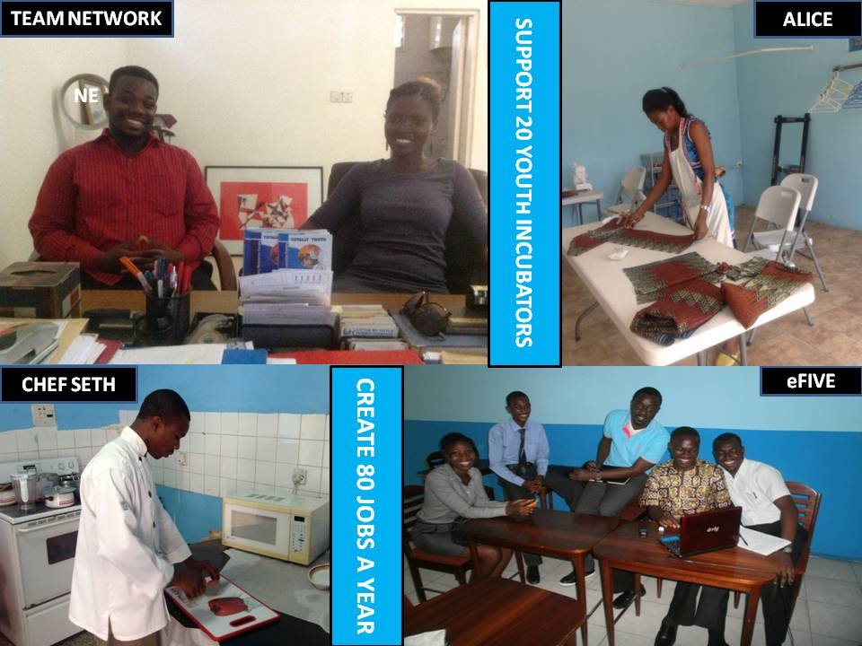 Some of our Incubator-Alumni