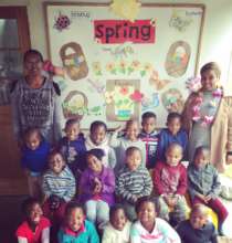 Spring Class