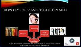 Personality Development workshop