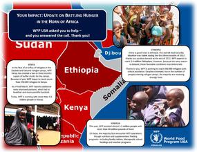 Your Impact: Kenya, Ethiopia, and Somalia