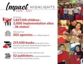 Raising A Reader's Impact