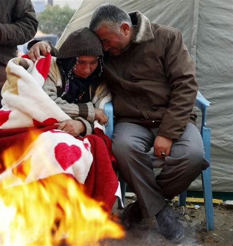 Turkey Earthquake Emergency Fuel Relief