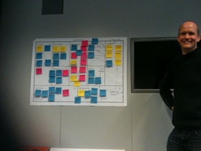 Brainstorm session with Hot ITem