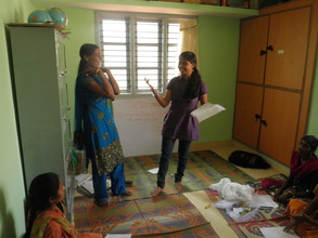 Class demo test in action