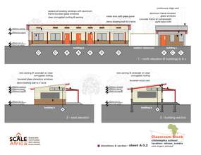 Exterior Elevations of Building Rehab B