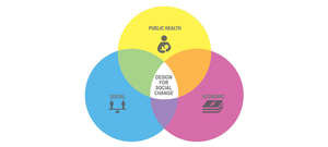 Design For Social Change