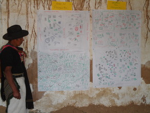Farmer explaining resource management techniques