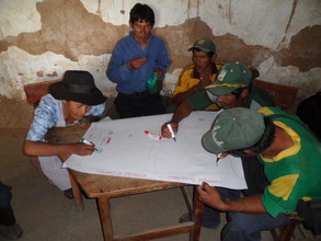Farmers being trained on water resource management