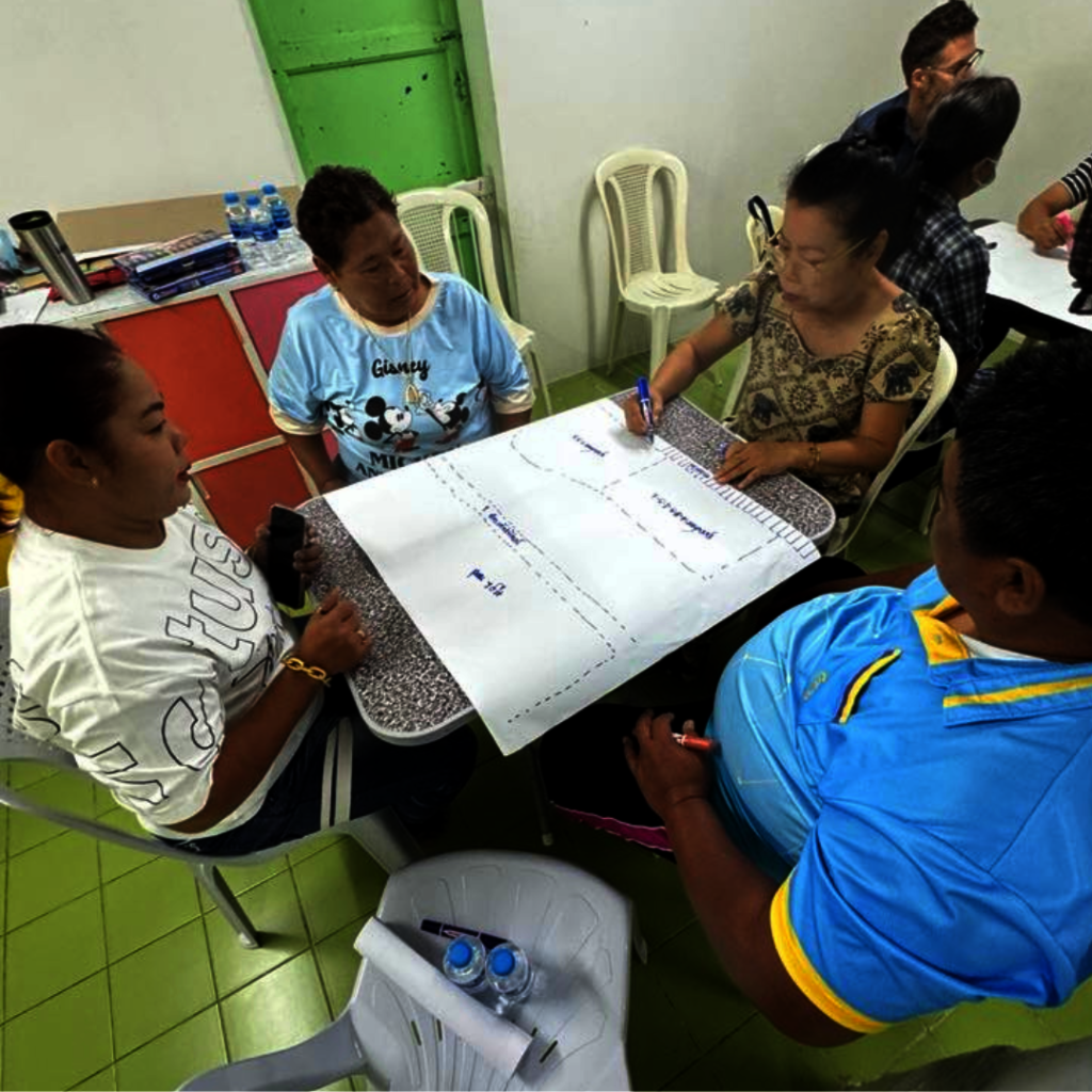 Community Mapping