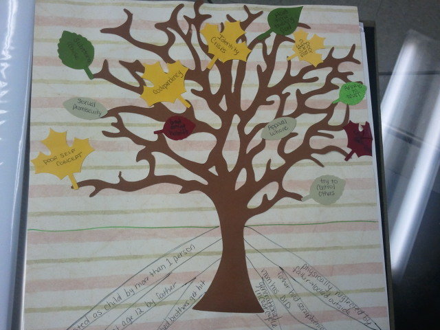 tree project