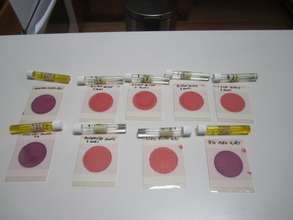 method comparison testing