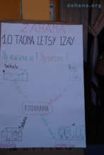 Listing the activities of the 10th anniversary