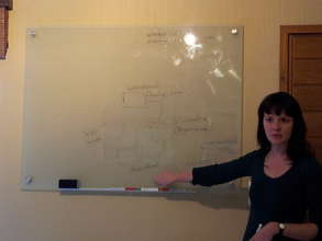 Melanie presenting her plan to the EdVillage team