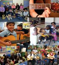 The Many Faces of GITC