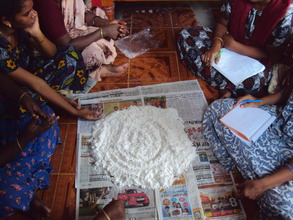 DEMONSTRATION ON PREPARATION OF WASHING POWDER