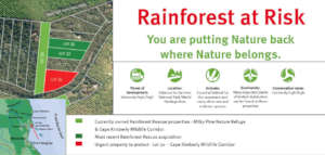 Map and Legend for Lot 30, Cape Tribulation Rd