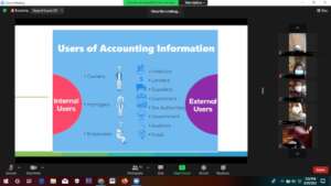 Learning about the users of Accounting Information
