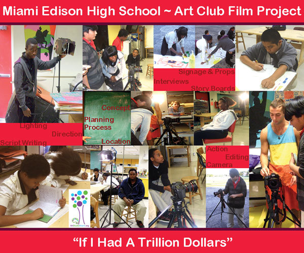 Media, Leadership, Advocacy for Miami Edison Youth
