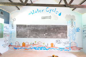 Classroom painted by high school interns- 2011