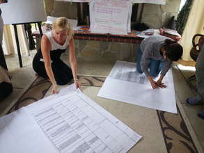 Strategic Planning