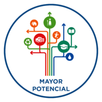 Mayor Potencial