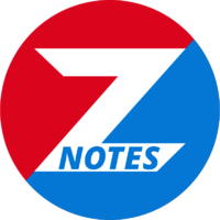Znotes Foundation Limited